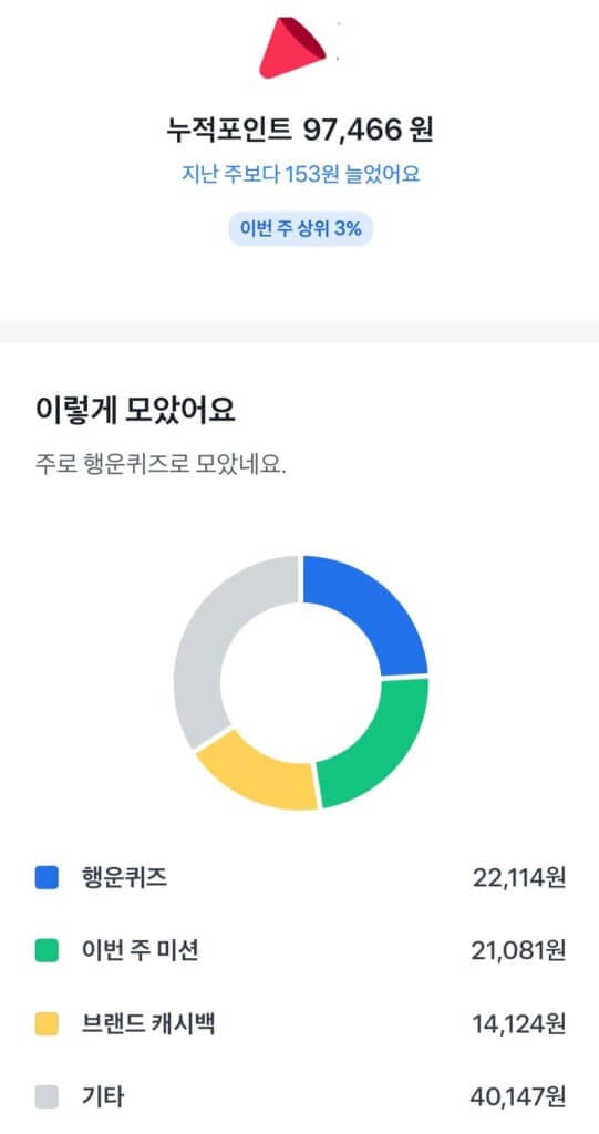앱테크 파이프라인으로 자산 모으기: 4월 수익 인증 및 5월 혜택 추천 7 1682941690213