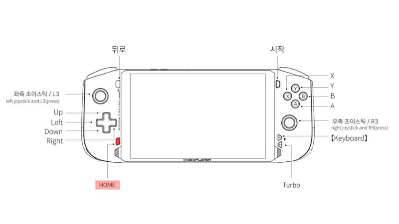 슬라이드2
