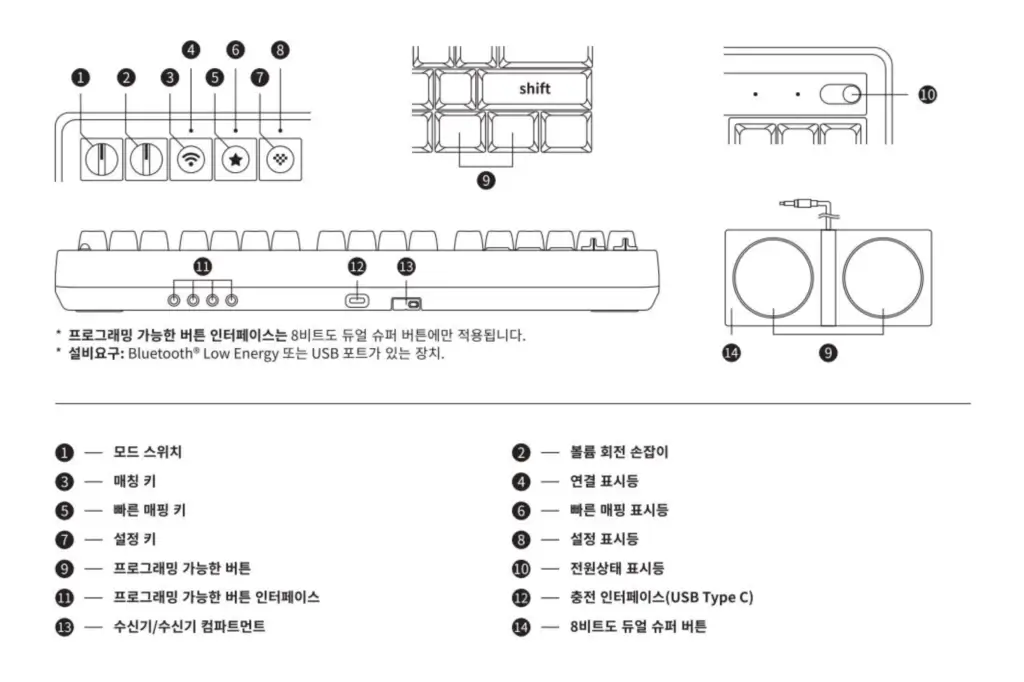 완벽한 레트로 감성의 8BitDo 레트로 기계식 키보드 - 사용자 메뉴얼 1 8bit 키보드 설명서 1