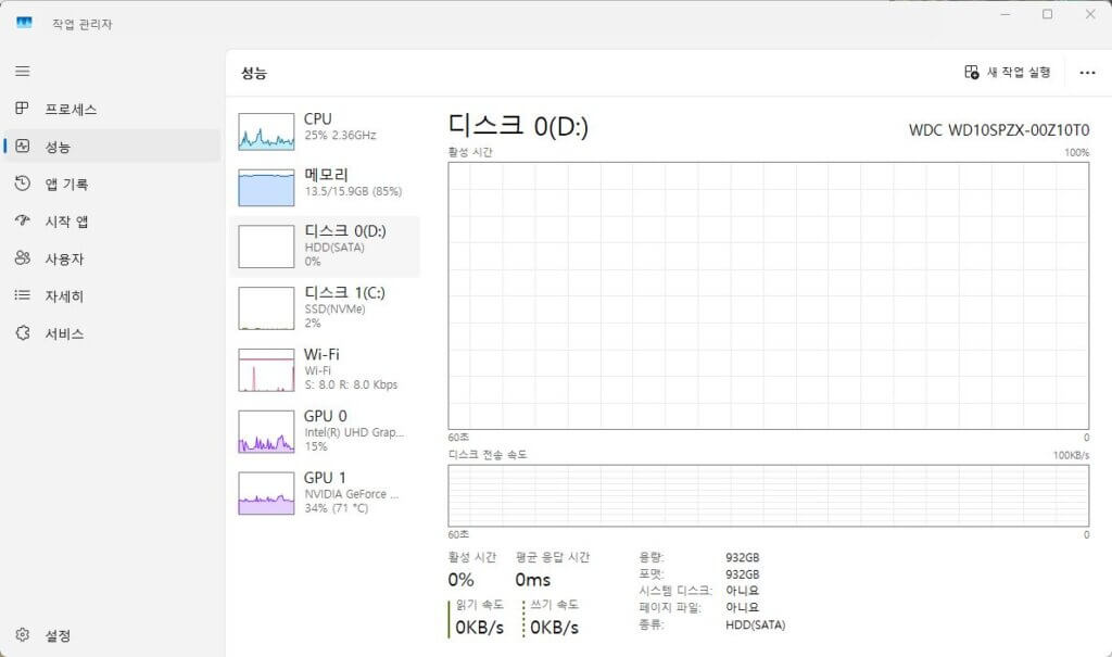 컴퓨터 저장장치(하드디스크)가 SSD인지 HDD인지 한눈에 확인하는 방법 (윈도우 기준) 4 Taskmgr 0415 1750