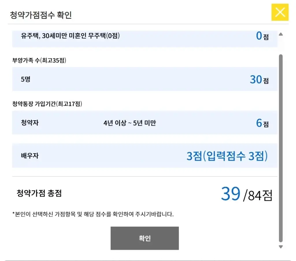 청약가점점수